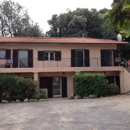 Du Loup Villeneuve-Loubet